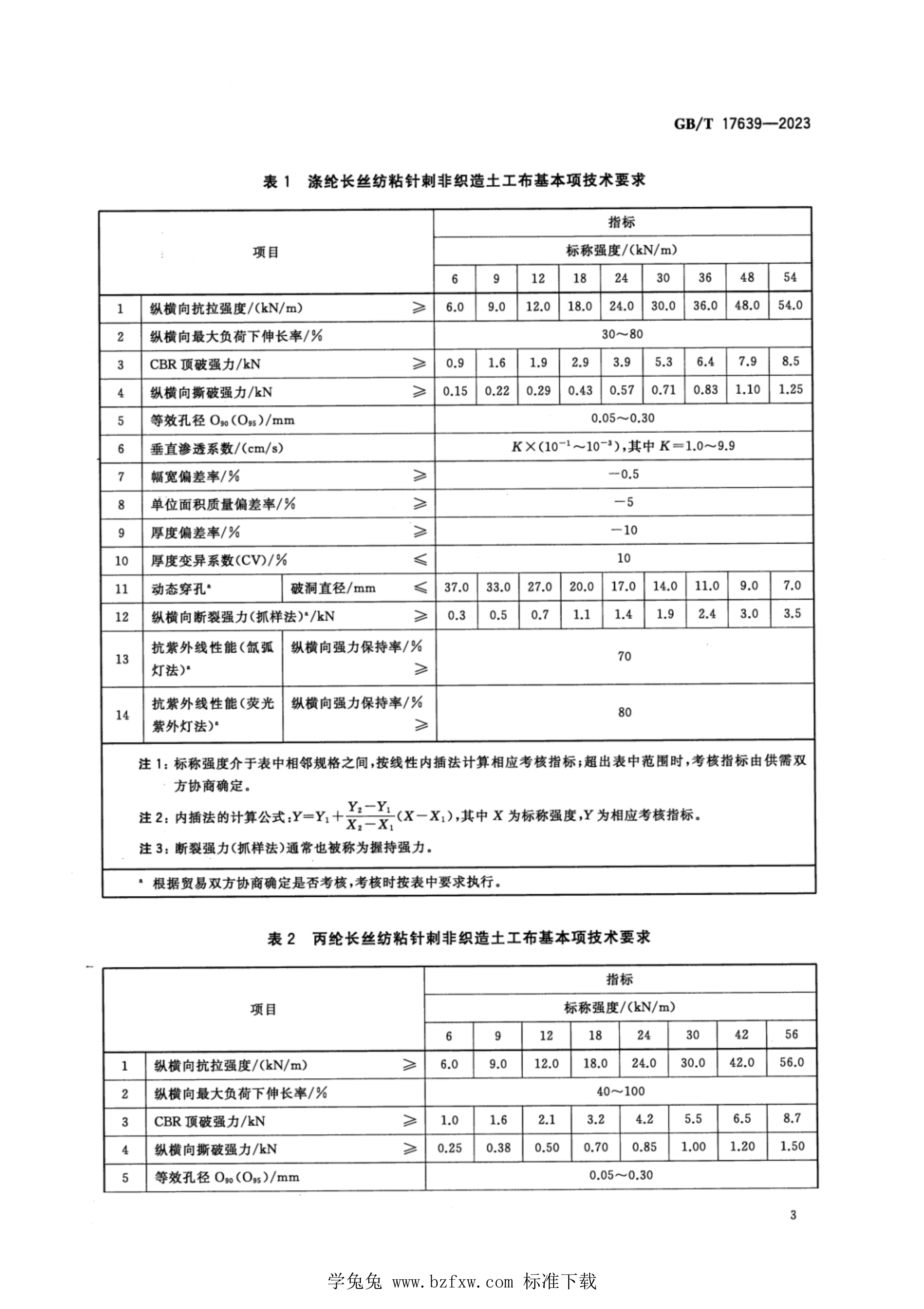 GB-T 17639-2023(2)_05.png